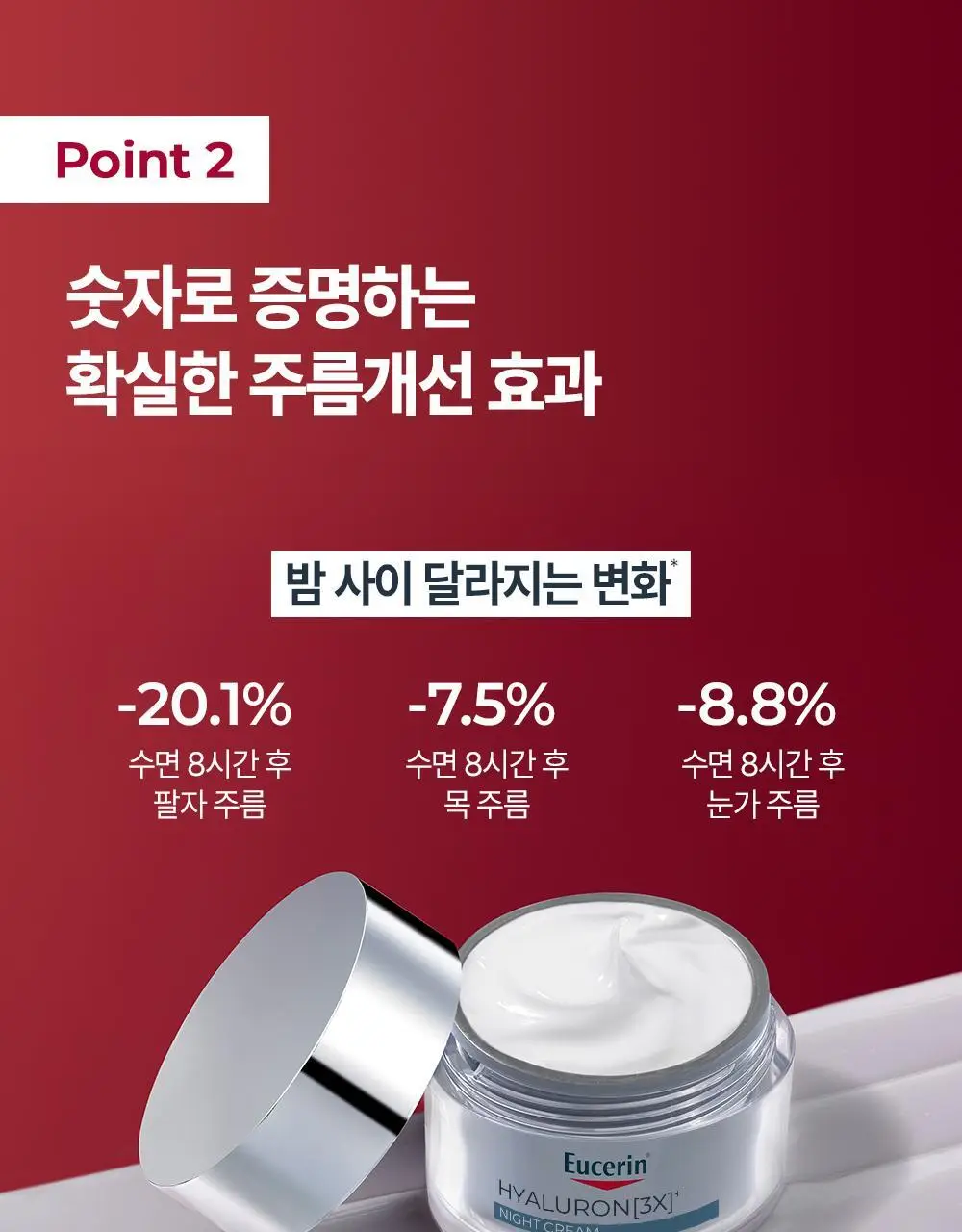 [2700만개 판매] 유세린 하이알루론 3X 나이트크림 50ML 상세페이지 11